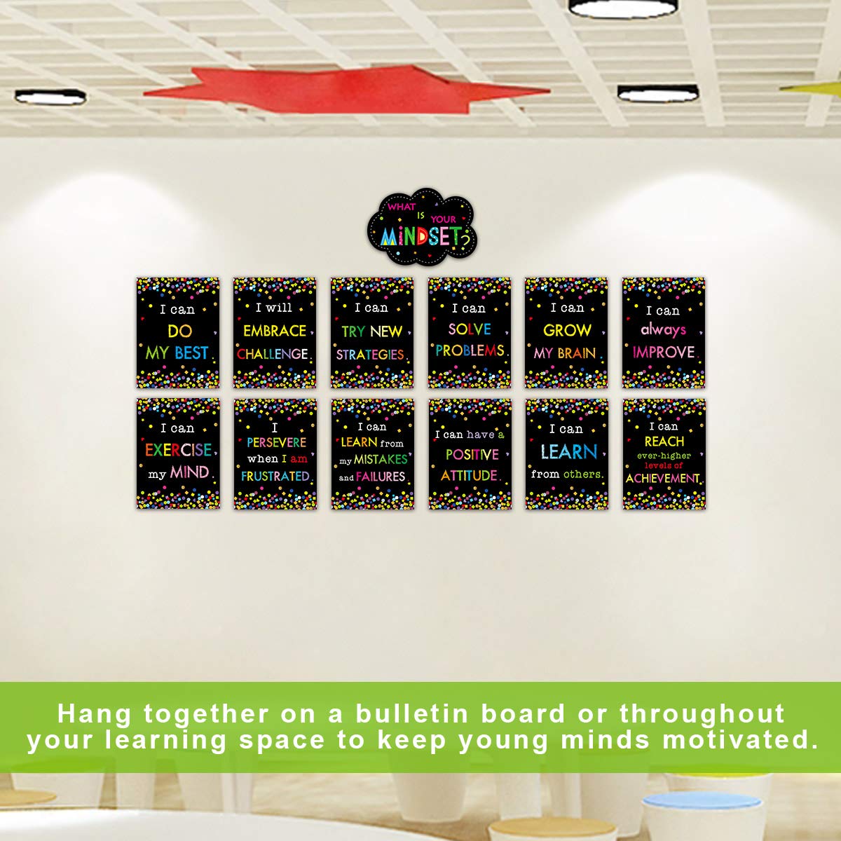 Ceiba Tree Growth Mindset Posters Classroom Bulletin Board Inspirational Poster Motivational Signs Positive Sayings What is Your Mindset for Chalkboard Whiteboard School Classroom Office Decorations - Image 4