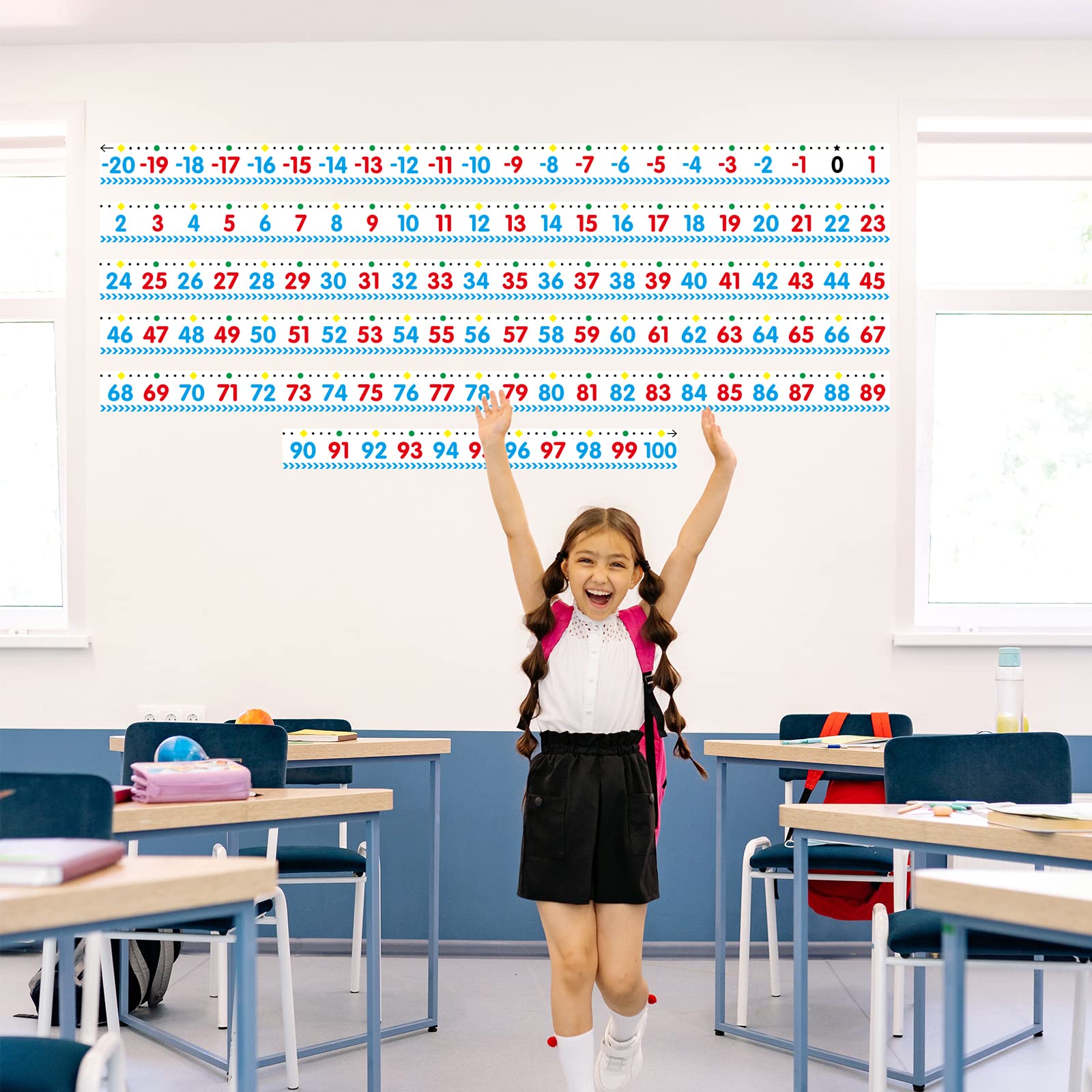 Number Line for Classroom Wall Number Line Bulletin Board Border -20 to 100 Straight Border Trim Back to School Decorations Math Class Teacher Supplies - Image 4