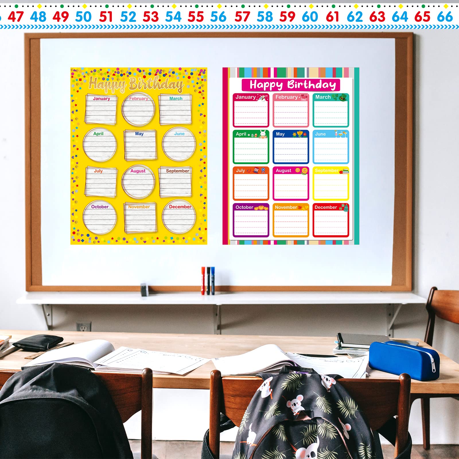 Number Line for Classroom Wall Number Line Bulletin Board Border -20 to 100 Straight Border Trim Back to School Decorations Math Class Teacher Supplies - Image 6