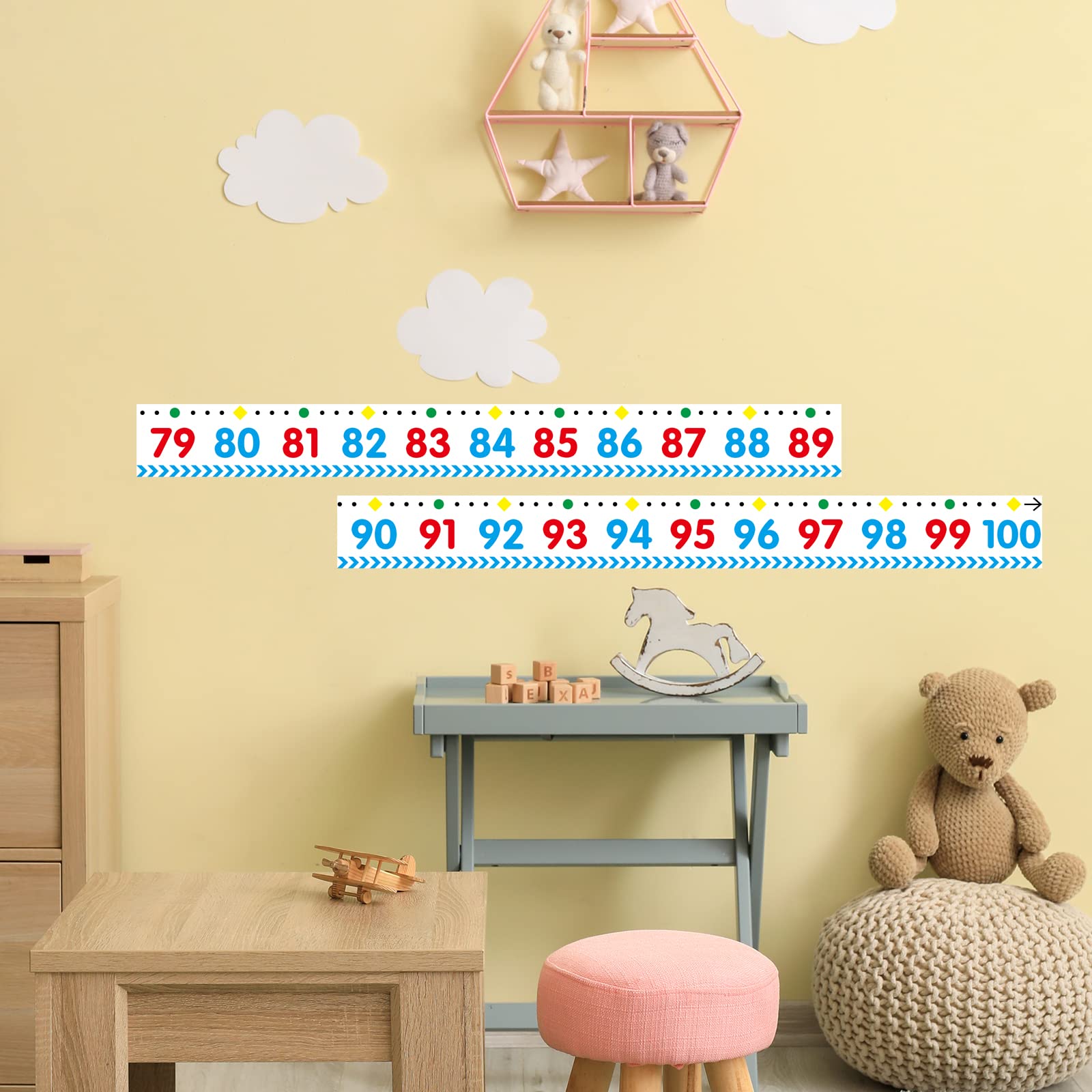 Number Line for Classroom Wall Number Line Bulletin Board Border -20 to 100 Straight Border Trim Back to School Decorations Math Class Teacher Supplies - Image 7